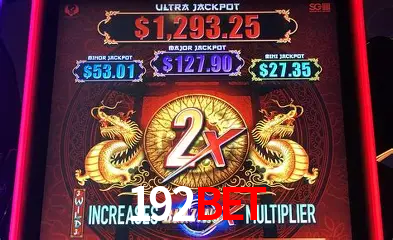 Descubra a Essência do 192BET: Nossa História e Compromissos